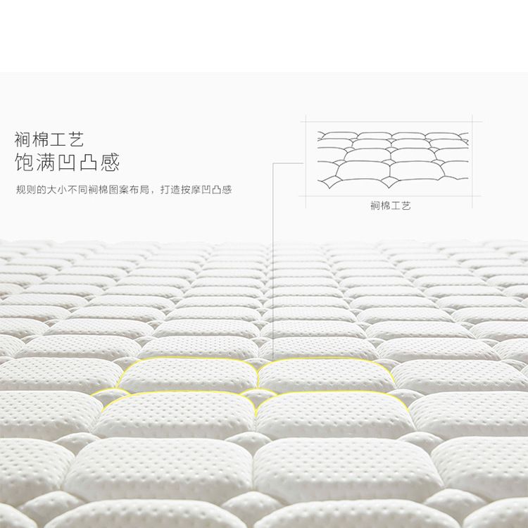 Manufacturer's latex compression wrap mattress Simmons memory sponge independent bag spring factory customized.