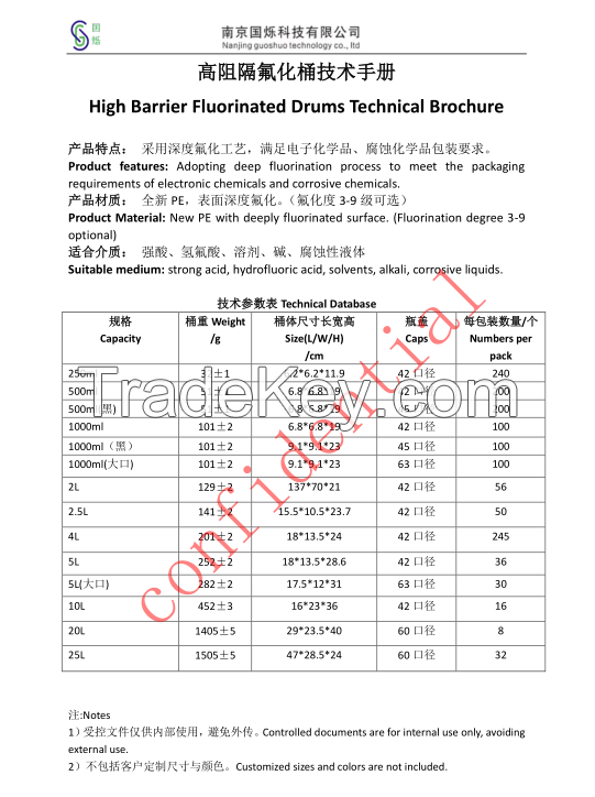 Surface Fluorinated Container              Fluoride bottles