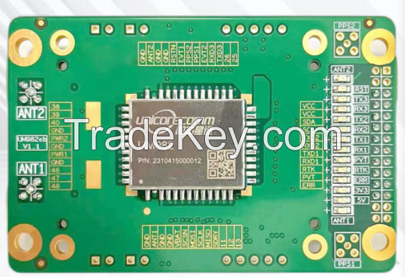 gnss receivers  