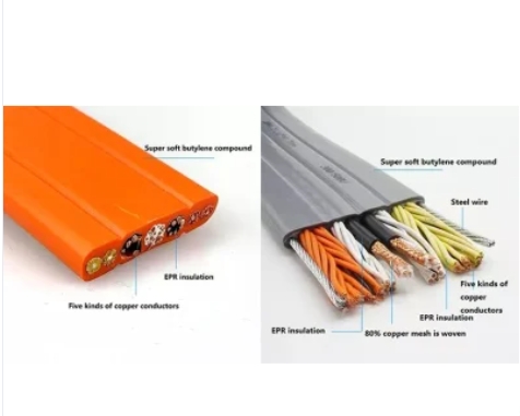 PVC Flat 300V Elevator Lift Travelling Cable Tvvbp 24*0.75+2*2p*0.75 with Copper Braid Shielding