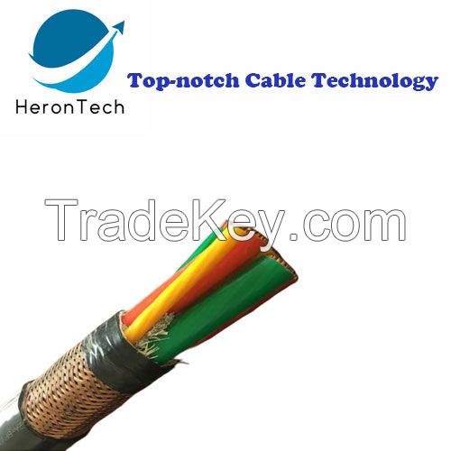 Inverter Specific Cable