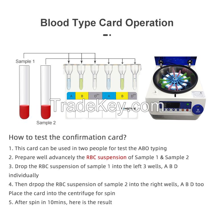 OEM Factory ABO/RhD Blood Typing Confirmation Microcolumn Gel Test Card for Hospitals Baby Newborn