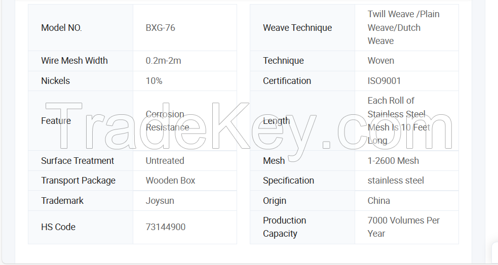 Multi Purpose Efficient Stainless Steel Mesh Filter Petroleum Chemical Industry