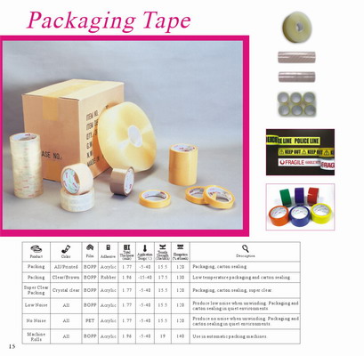 BOPP Packaging Tape