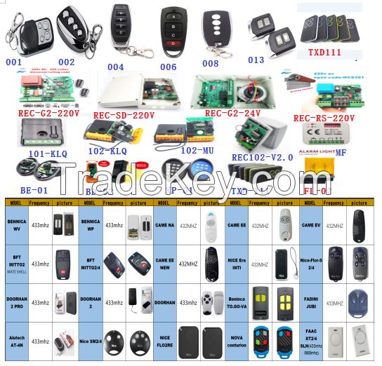 universal remote control duplicator 280-868mhz