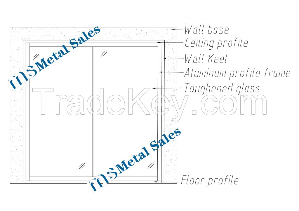 Glass Partitionï¼šDouble panoramic glass partition