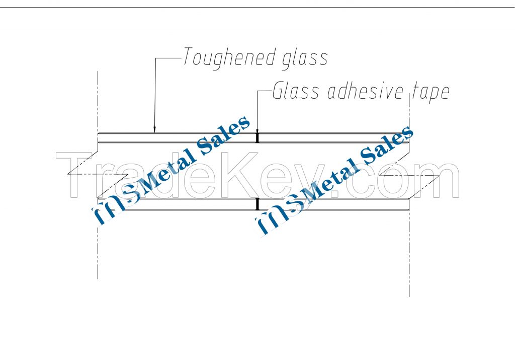 Glass Partition：Double panoramic glass partition