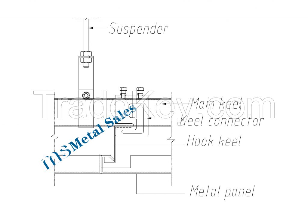 Hook on system