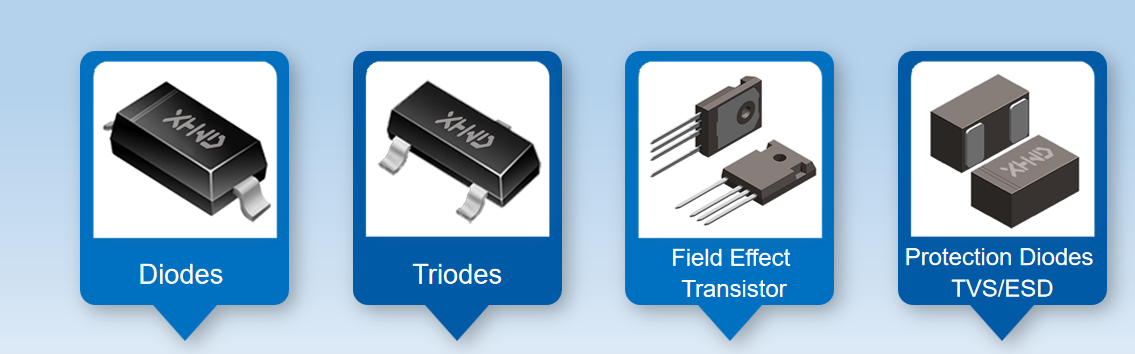 IGBT Moudle/Discrete/Moudle /MOS/SBD /Diodes  Triodes (Transistors) Protection Diodes (ESD/TVS)