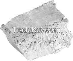 Direct From Factory Zinc Dross 99.66%