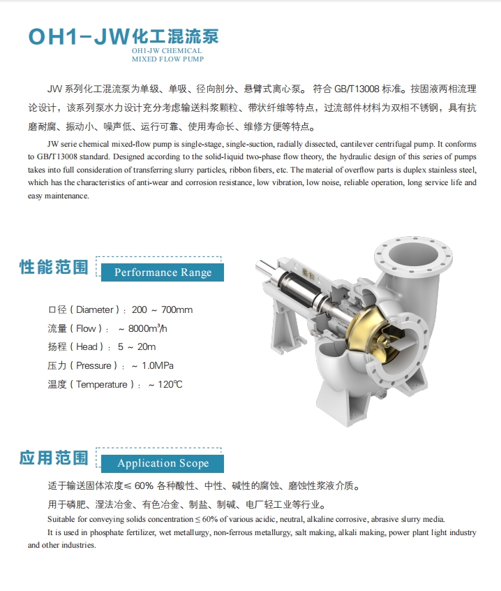 OH1- Series Chemical Mixed Flow Pump