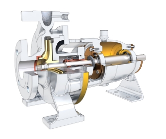 OH1- Series Foot Installation Single Stage Cantilever Process Pump