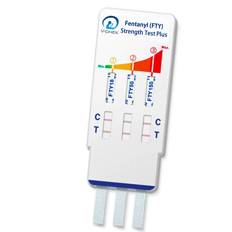 Fentanyl (FTY) Strength Test Plus