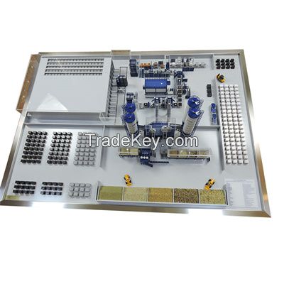 Fully automatic closed block production line
