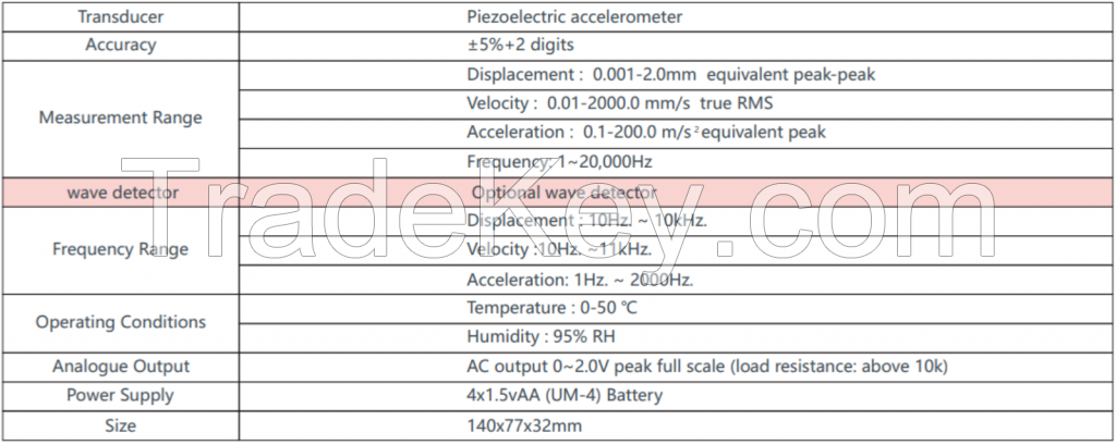 Human hand vibration measuring instrument DB25-6256H