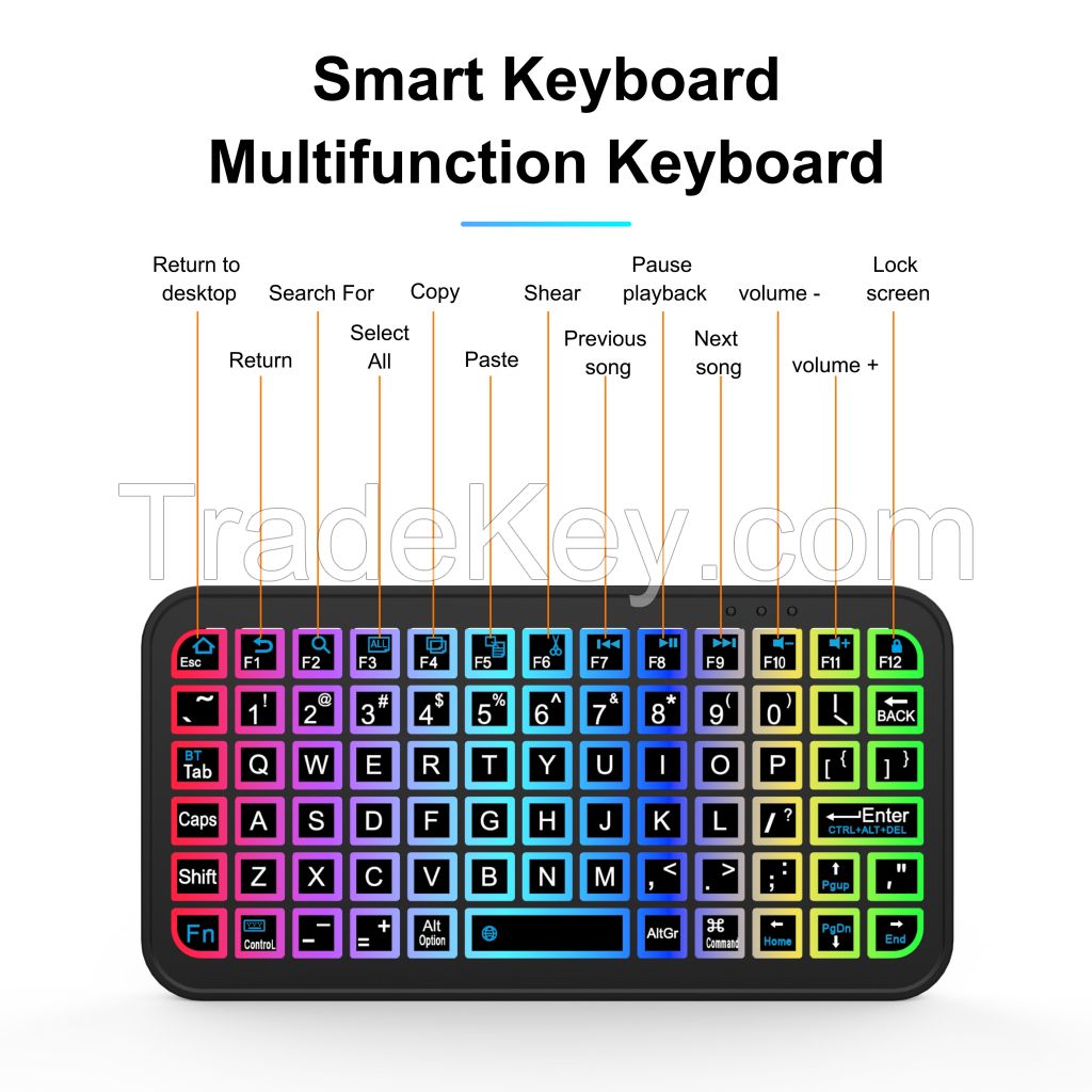M7 Mini Bluetooth Keyboard Colorful Backlignt Suitable for Multiple Operating Systems 2024 Latest model