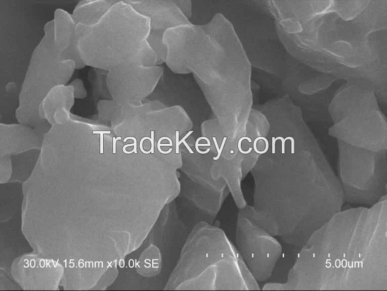 superfine titanium powder