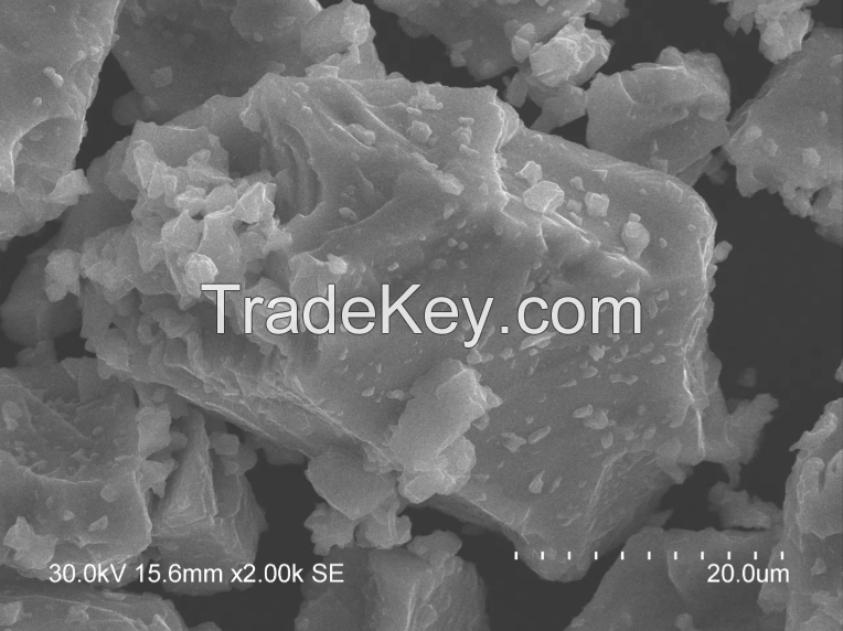 low oxygen low hydrogen high purity titanium powder