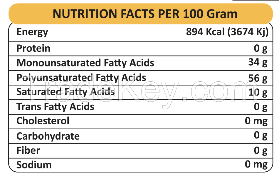 SUNFLOWER OIL