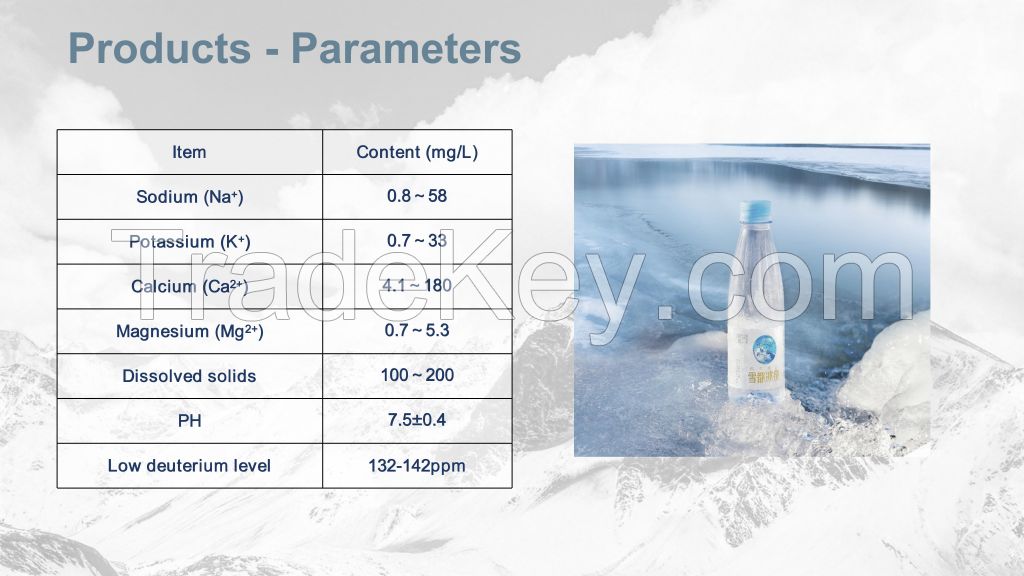 Altay Glacier Natural Deuterium-depleted Premium Packaged Bottled Water