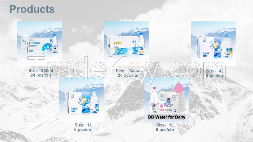 Altay Glacier Natural Deuterium-depleted Premium Packaged Bottled Water