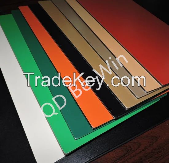 Aluminum Composite Panels