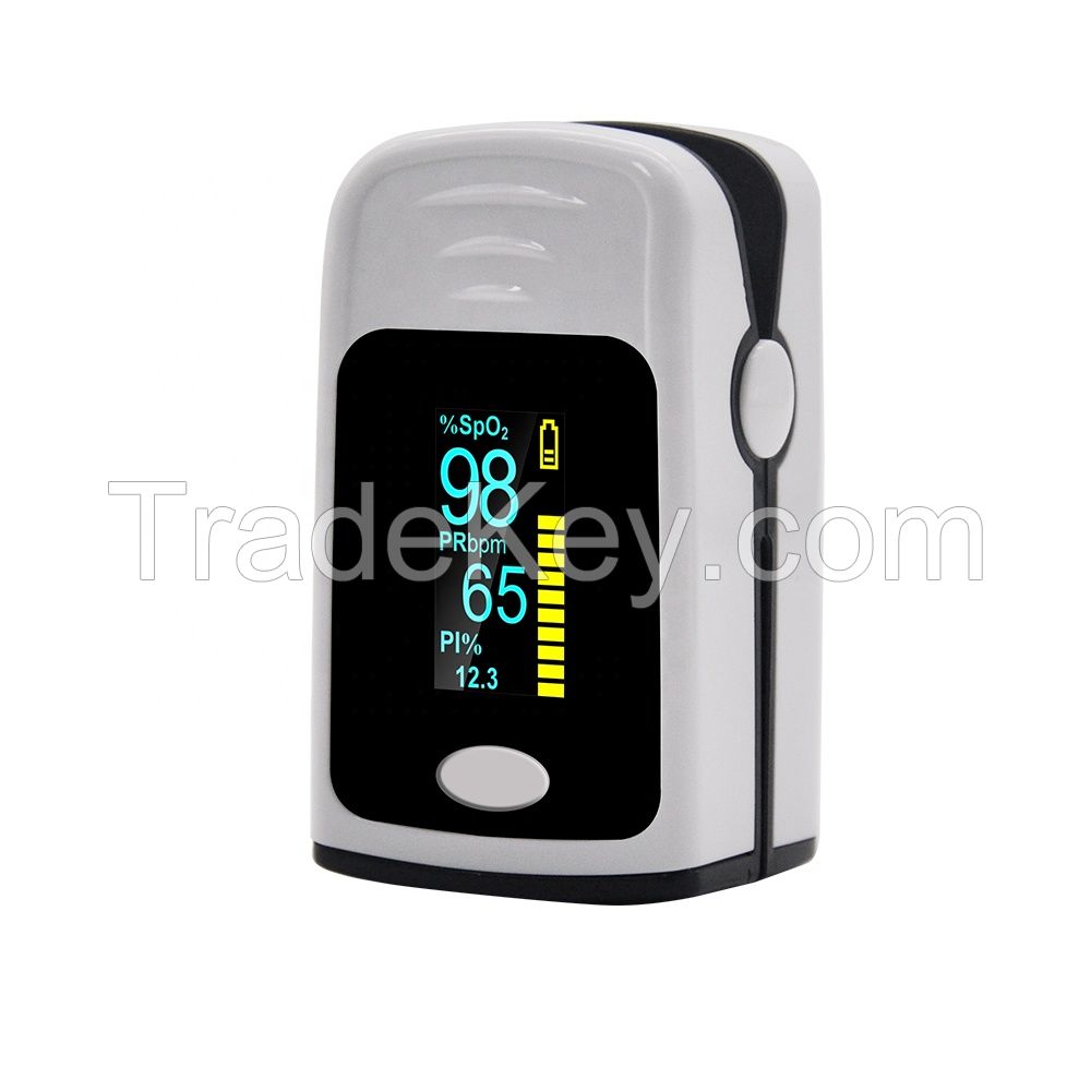 Factory Price WIT-S200/S400 Fingertip Pulse Oximeter