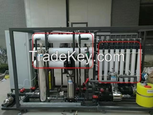 Water Treatment System with Reclaimed Water