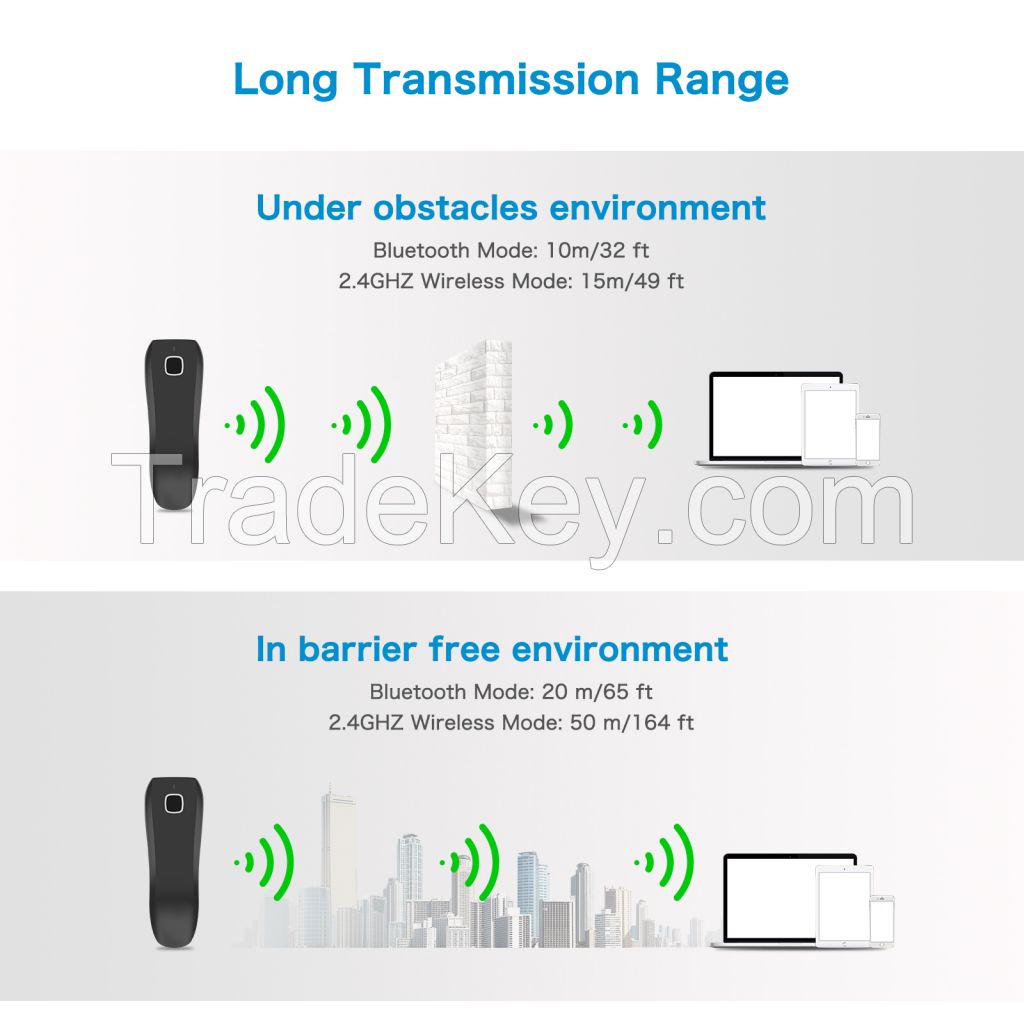 NETUM C750 OEM Handheld Bluetooth Bar code Reader Portable Mini Wireless 1D 2D Qr Code Barcode Scanner