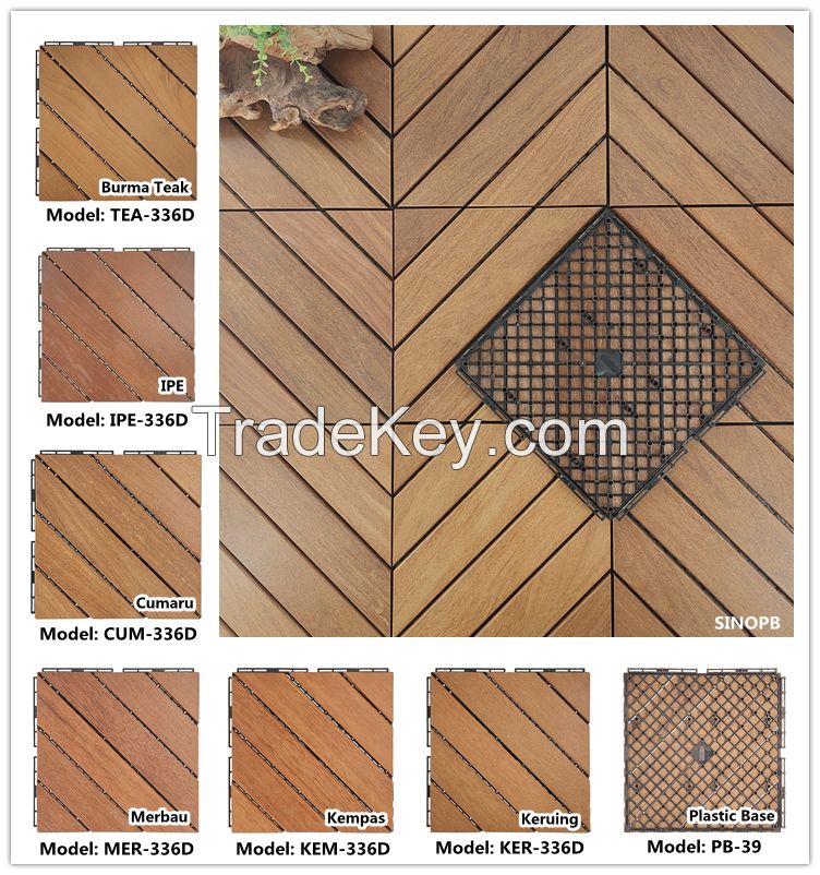 Waterproof composite interlocking wood deck tiles for outdoor