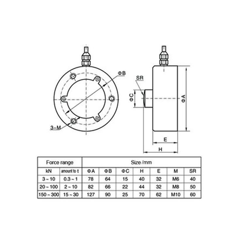 Membrane Box Sensor