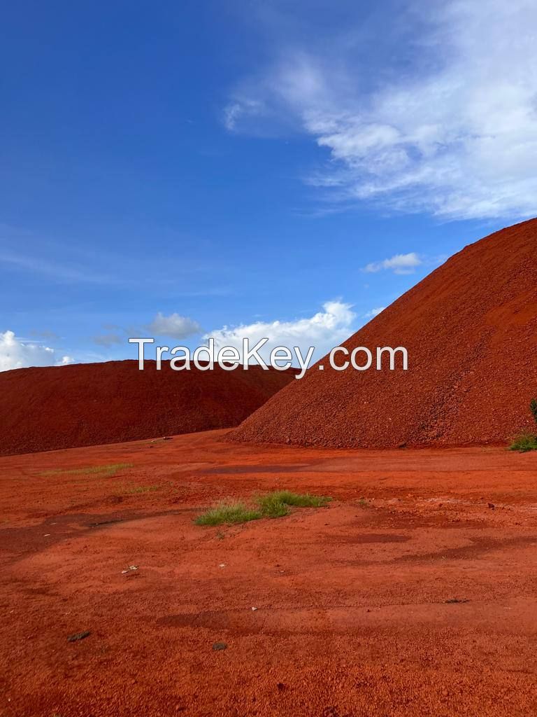 Bauxite Ore