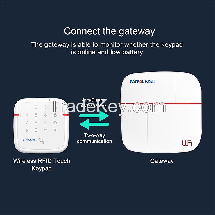 Home Alarm System Wireless Keypad 