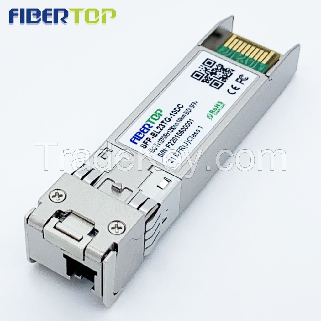 optical transceivers