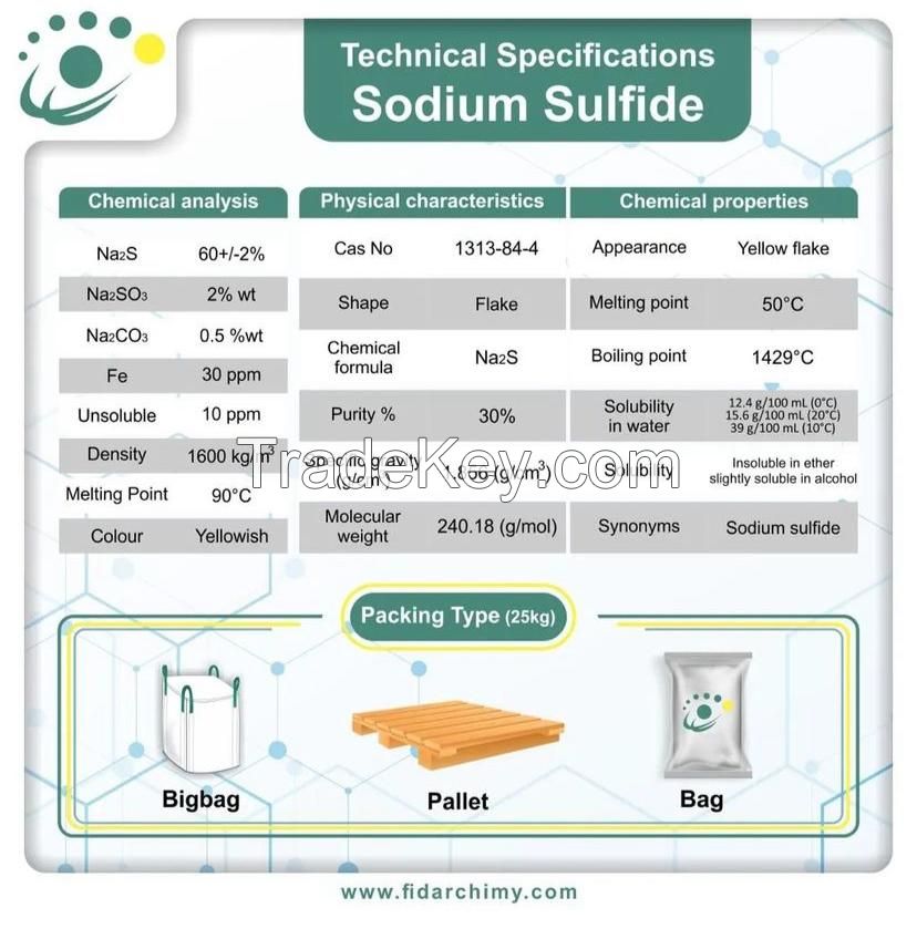 sodium sulfide