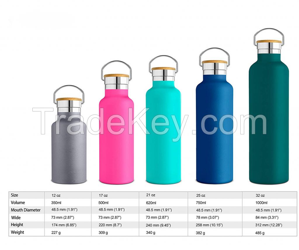 Width Mouth Vacuum Insulated Water Bottle