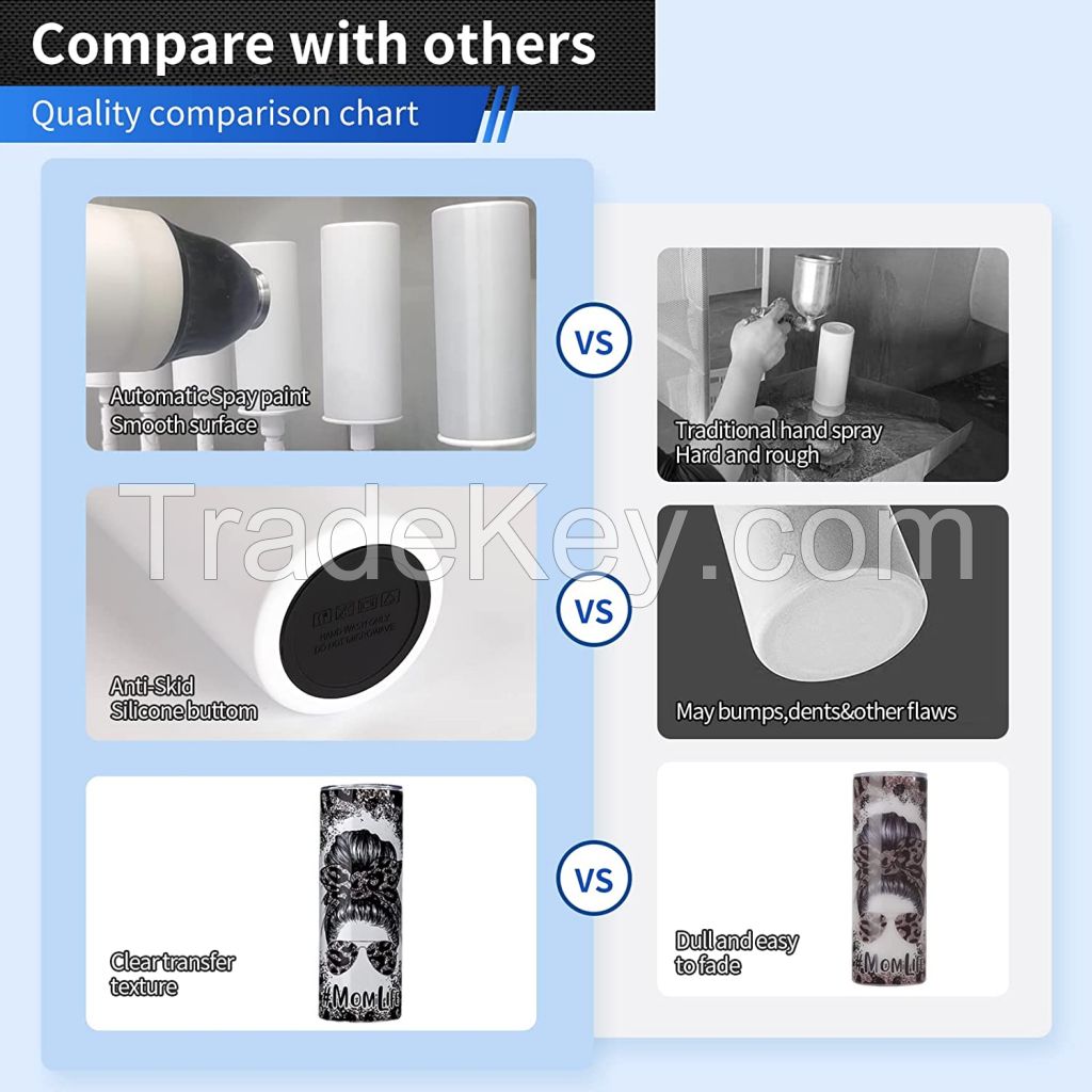 Sublimation Stainless Steel Vacuum Insulated Tumbler