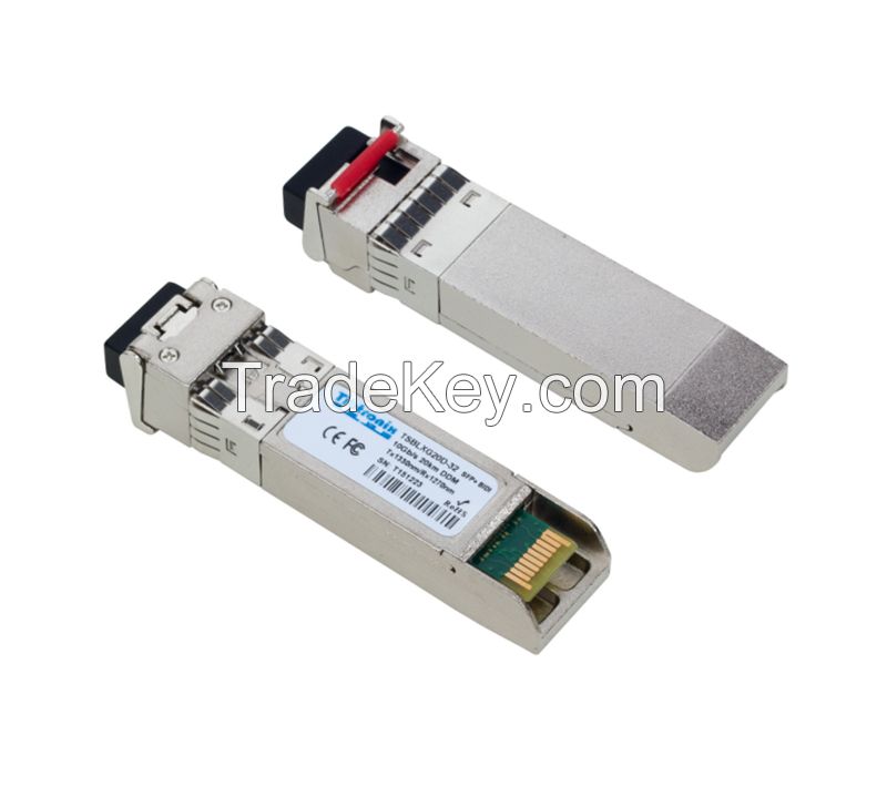 Fiber optic modules provided-QSFP SFP XFP high speed data transmission