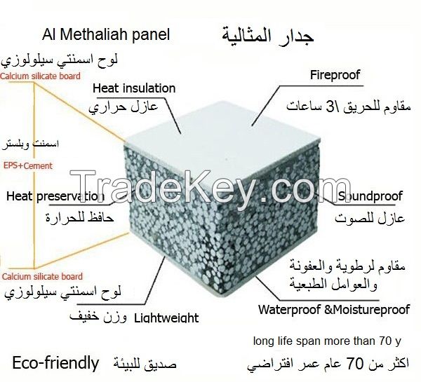 Almethaliah panel