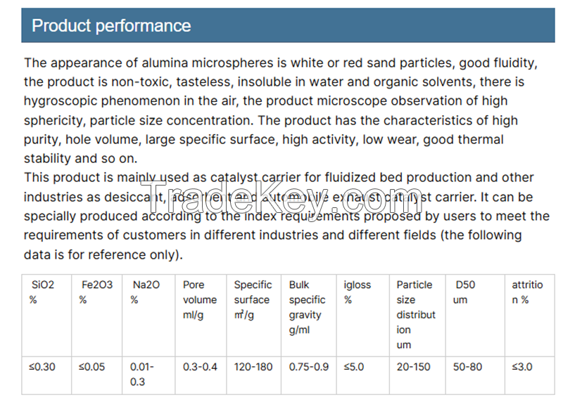 Zeolite Beta Nh4-Beta, H Beta Zeolite for Diesel Hydro Dewaxing Catalyst