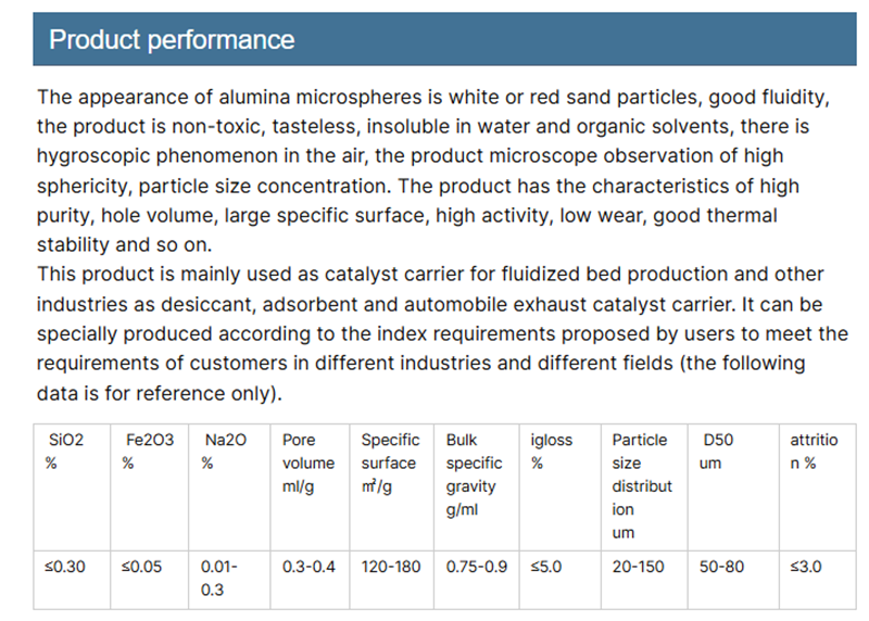Rag Series Fluid Catalytic Cracking Catalyst High Gasoline Yield and Octane Boosting