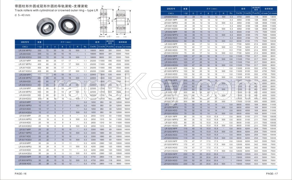 bearings