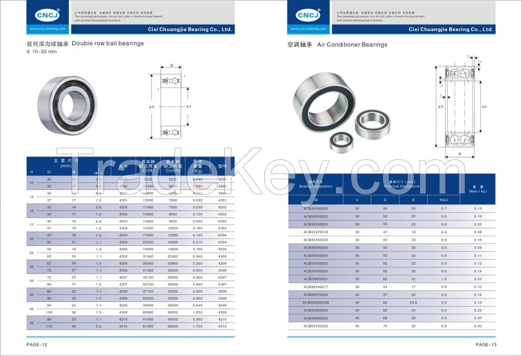 bearings