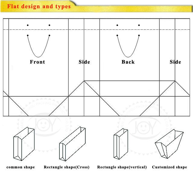 paper bag, gift bag, shopping bag, pizza box