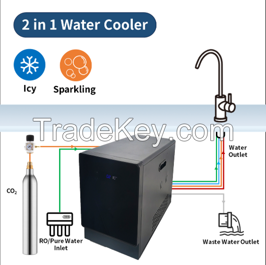 2 in 1 Under Sink Water Dispenser-Ice Water &amp;amp;amp;amp;amp;amp;amp; Sparkling Water Maker for Household