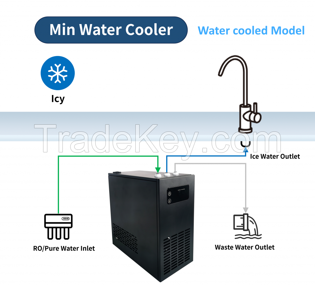 Min Under Sink Water Cooler--ice water maker