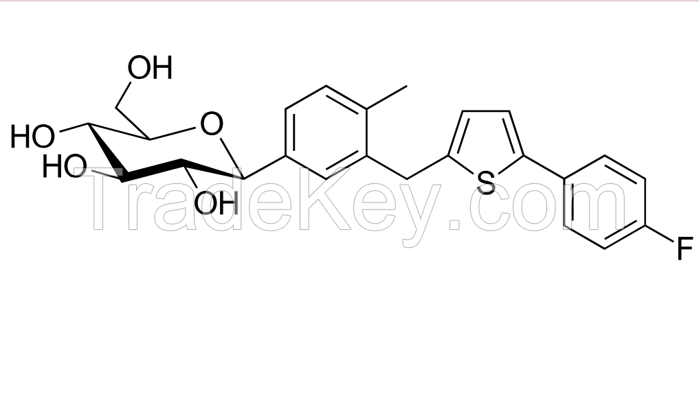 CANAGLIFLOZIN