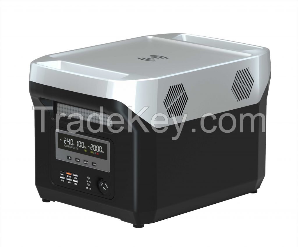 1500W Portable Power Station