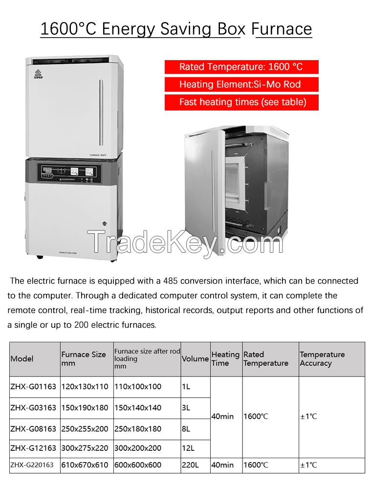  Economy&Acirc;&nbsp;Box&Acirc;&nbsp;Muffle Furnace B 3/16 with&Acirc;&nbsp;maximum 1600&Acirc;&deg;C temperature