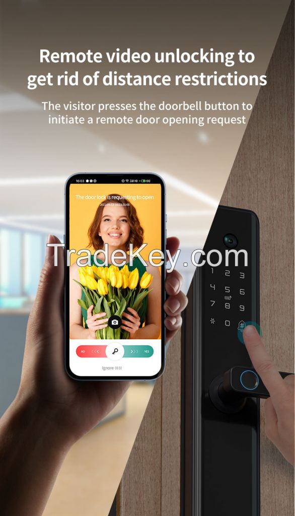 Tuya WiFi Smart Cat Eye Door Lock